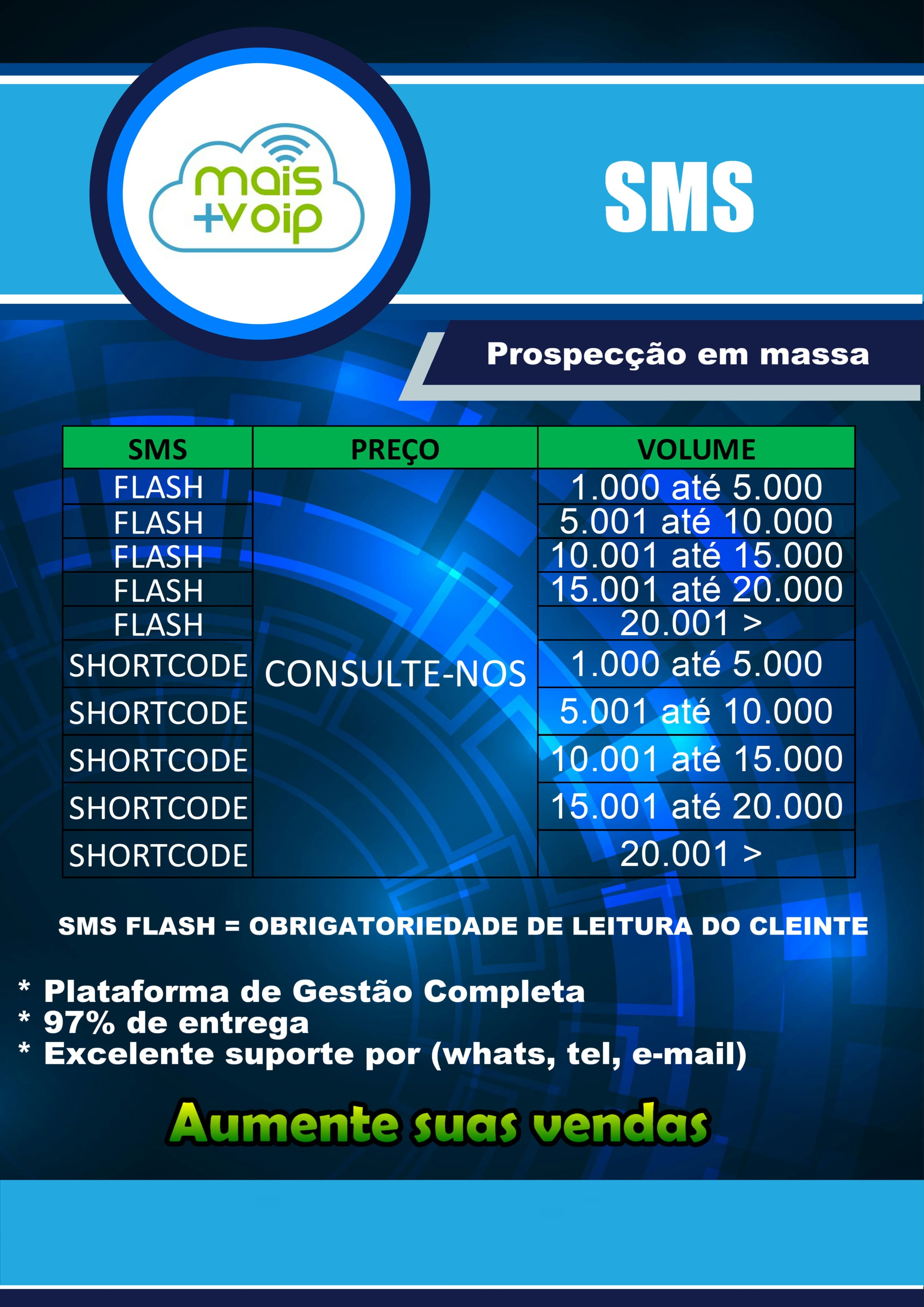 Apresentação sms.jpg